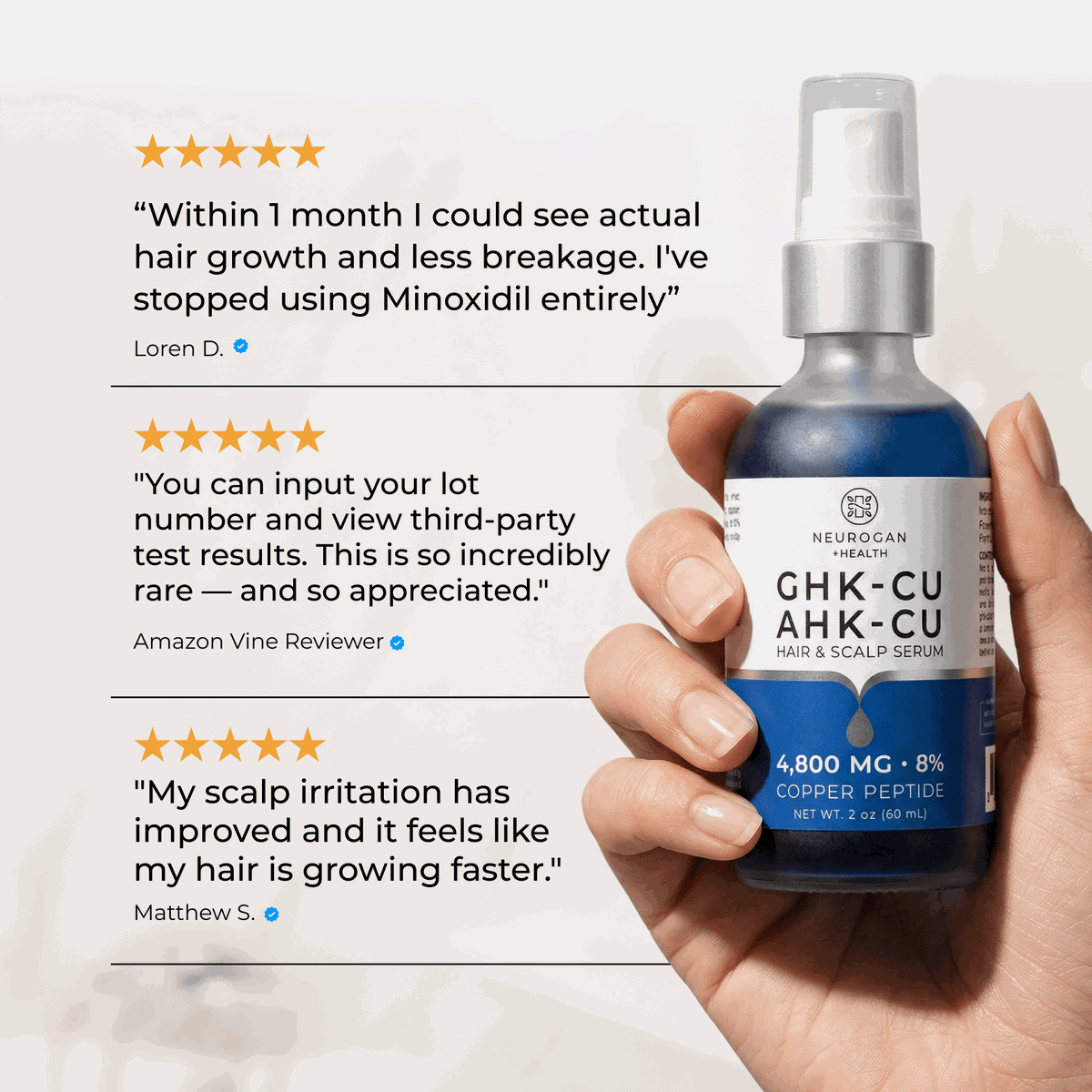 AHK-CU + GHK-CU Hair Serum Pro