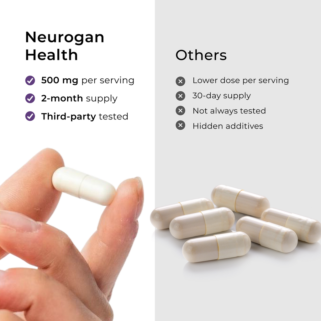 NMN Capsules 500MG