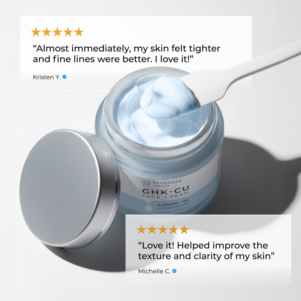 Advanced GHK-Cu Copper Peptide Face Cream 2400mg