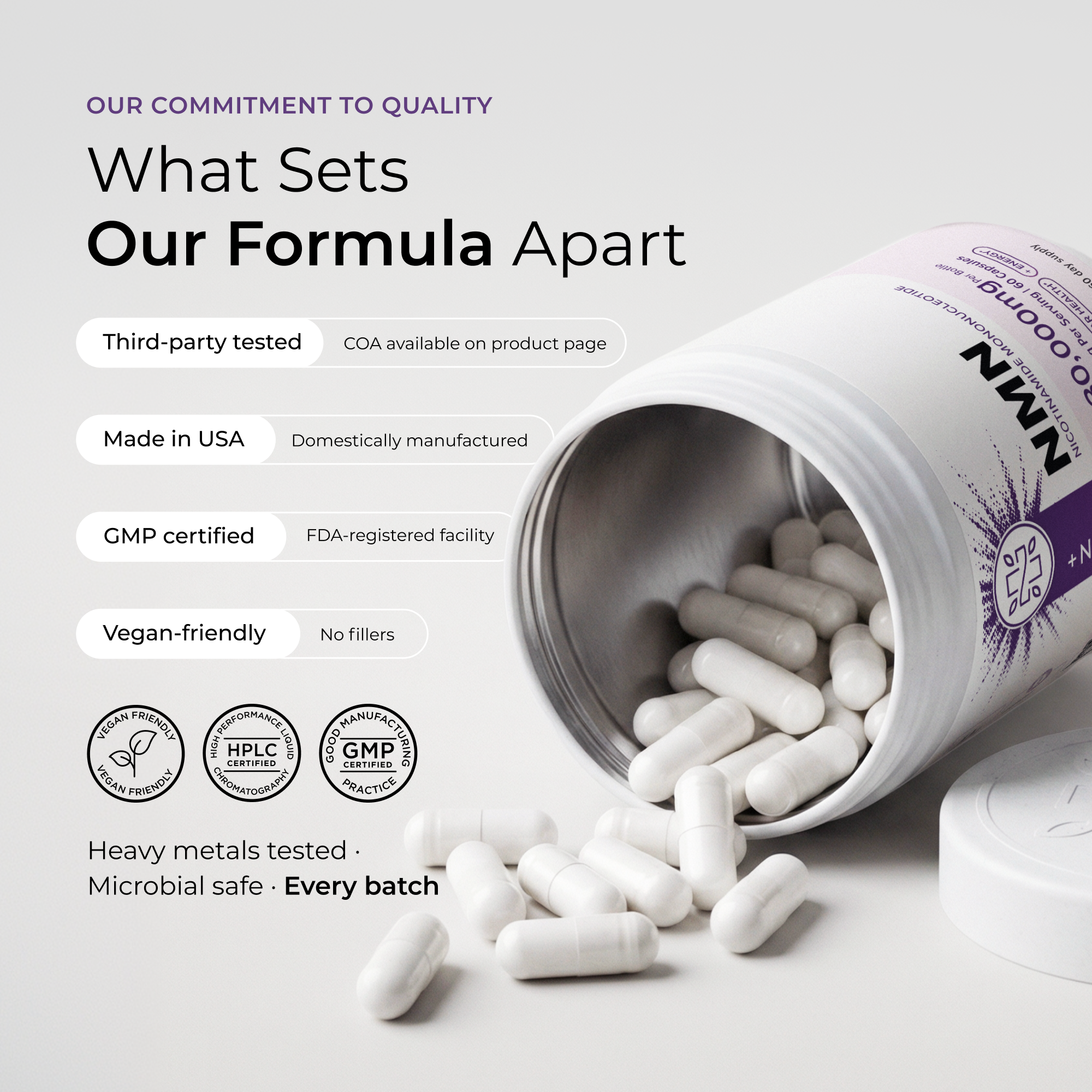 NMN Capsules 500MG