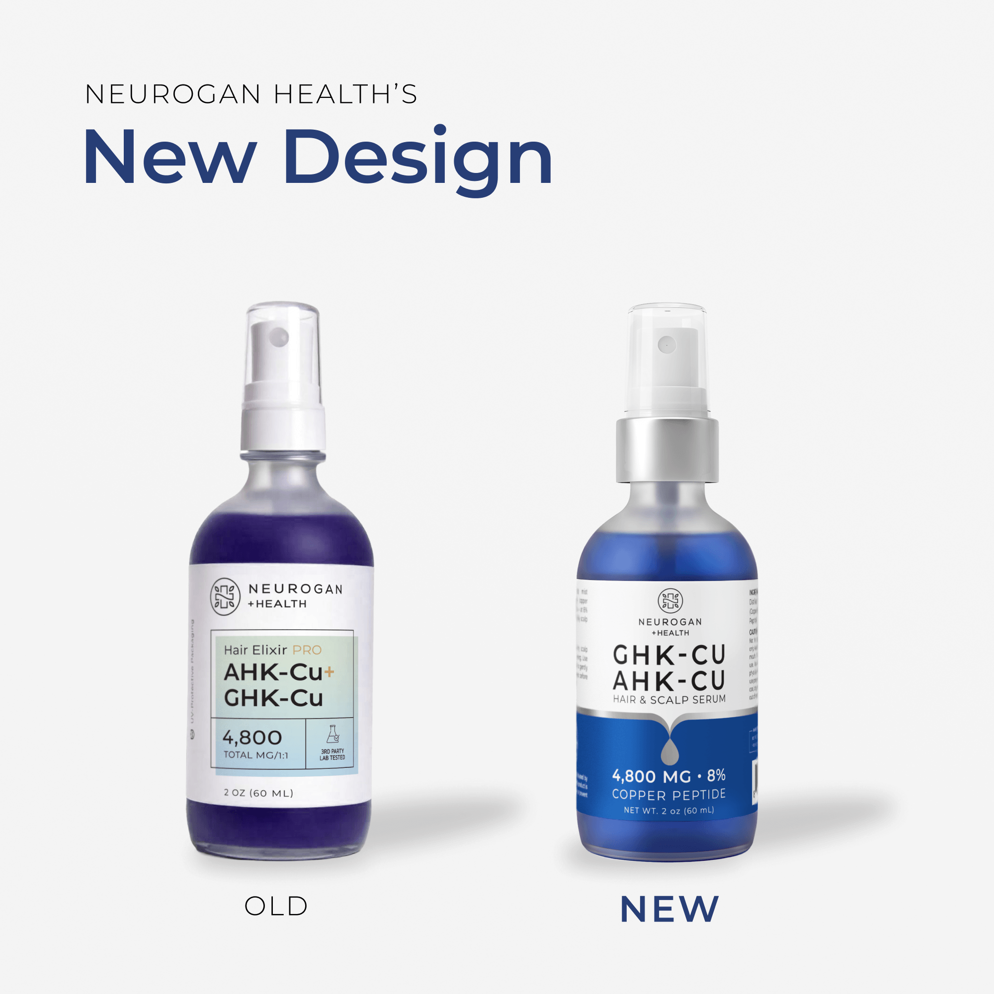 AHK-CU + GHK-CU Hair Serum Pro