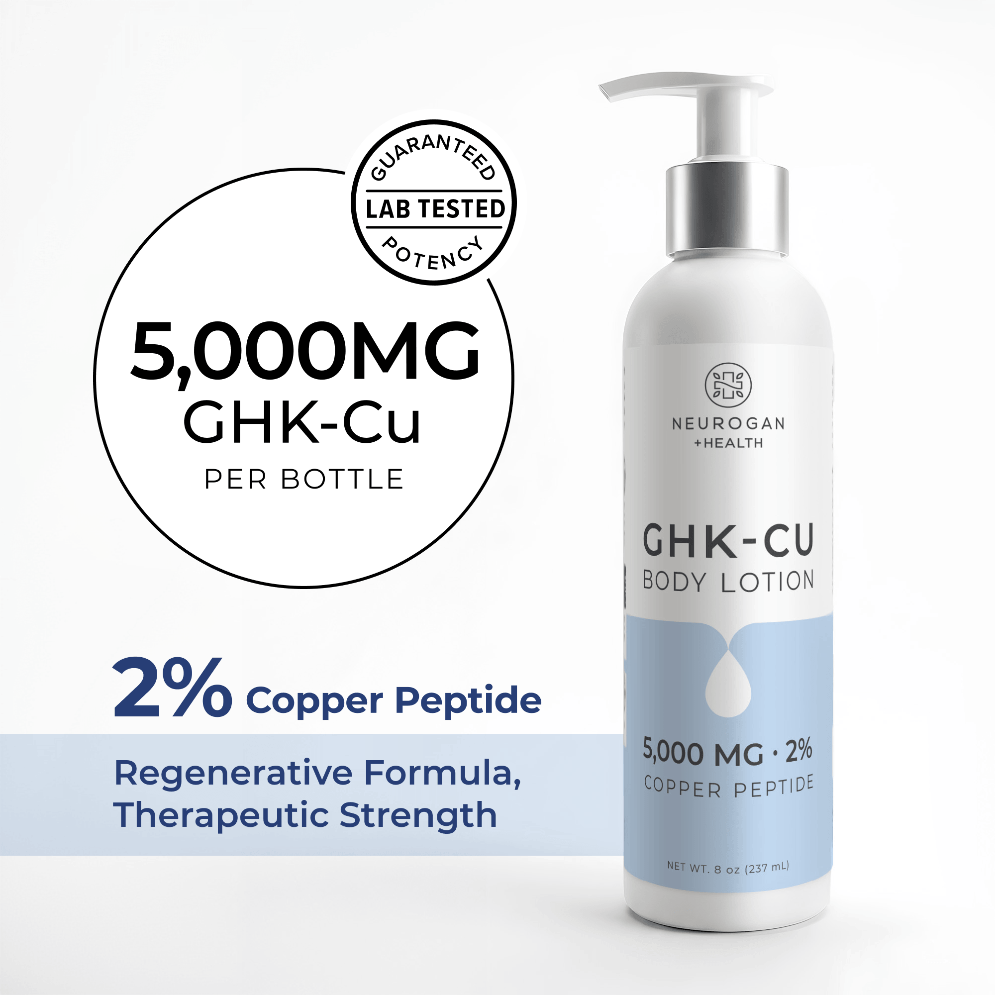 GHK-Cu Lotion