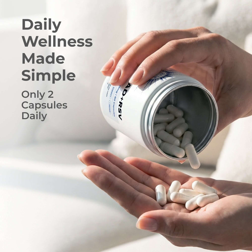 NAD + Resveratrol Capsules