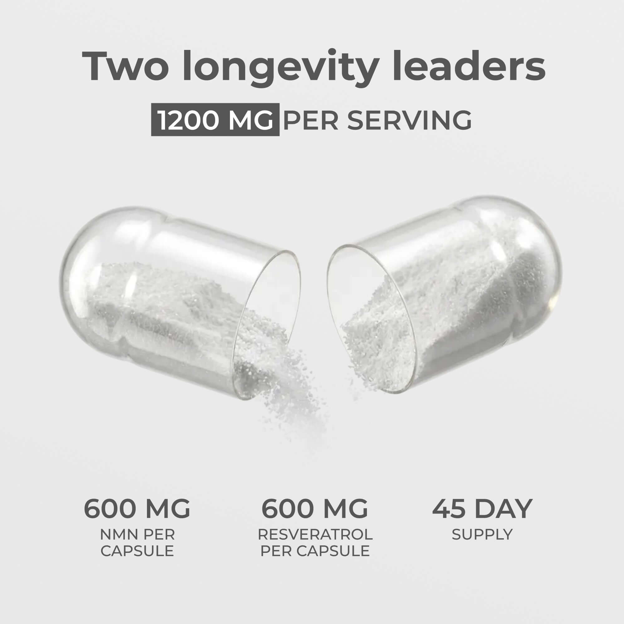 NAD + Resveratrol Capsules