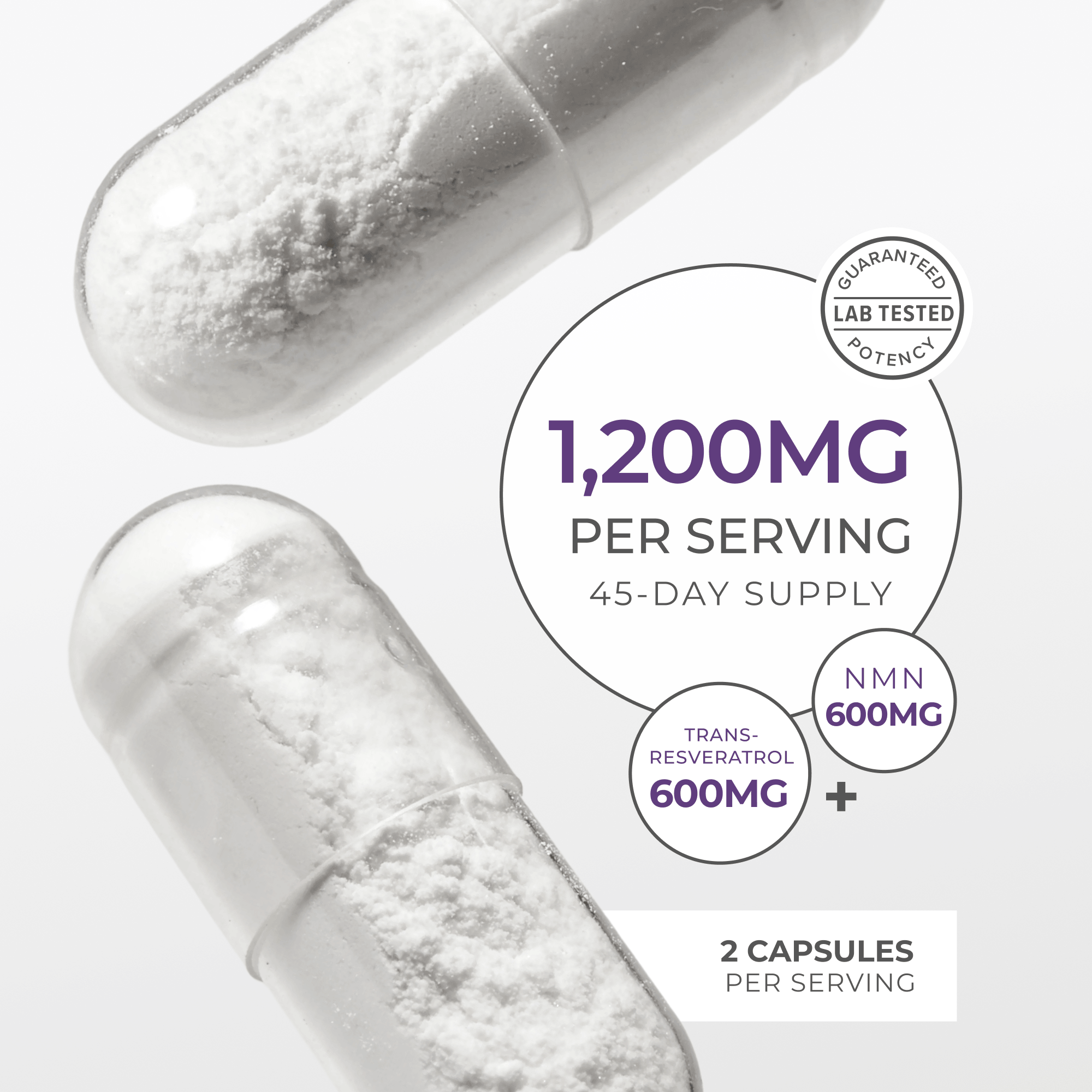 NMN + Resveratrol Capsules