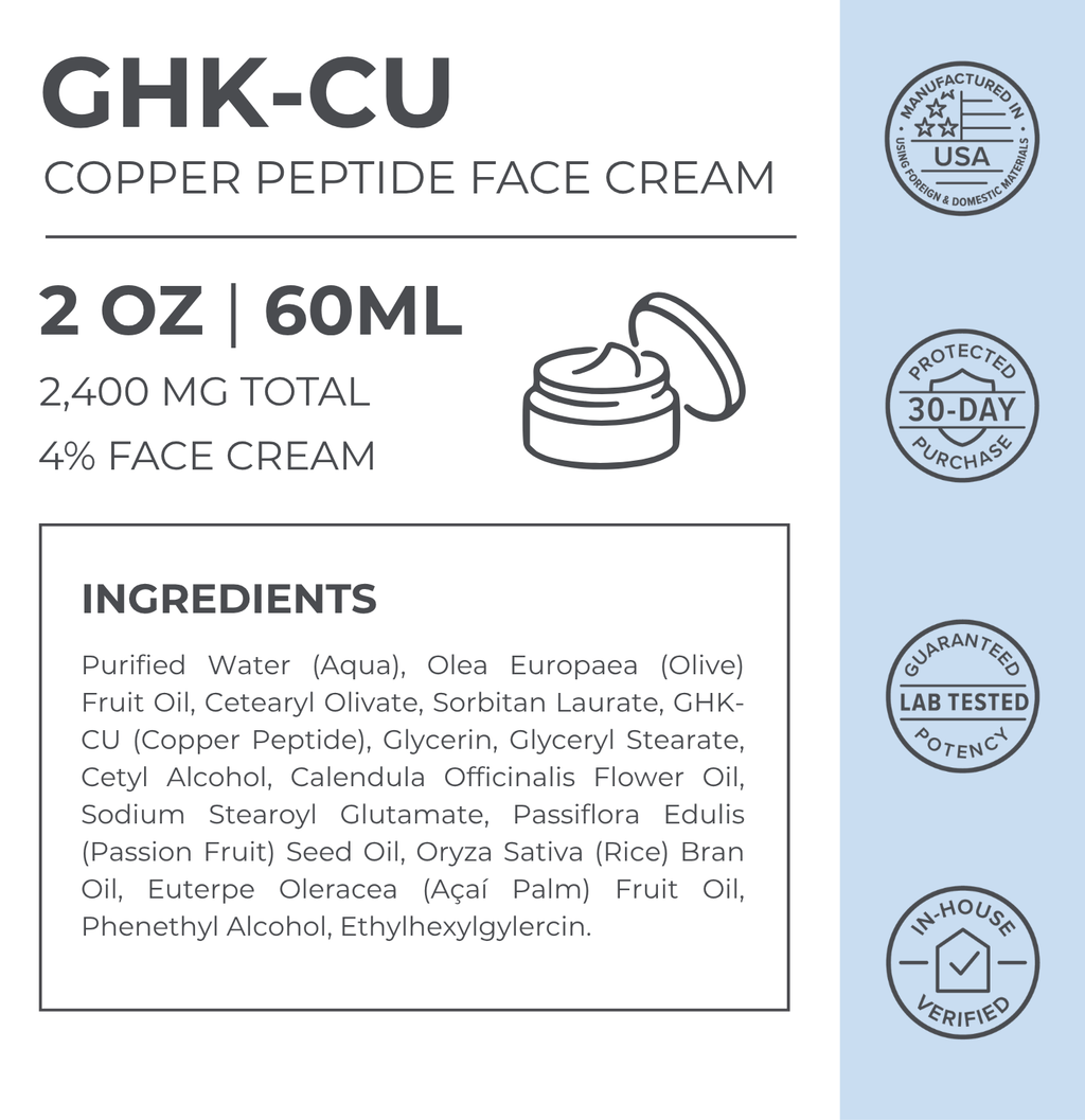 Advanced GHK-Cu Copper Peptide Face Cream 2400mg