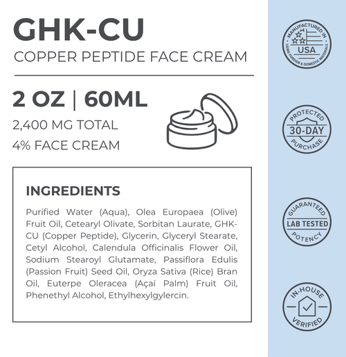 Advanced GHK-Cu Copper Peptide Face Cream 2400mg