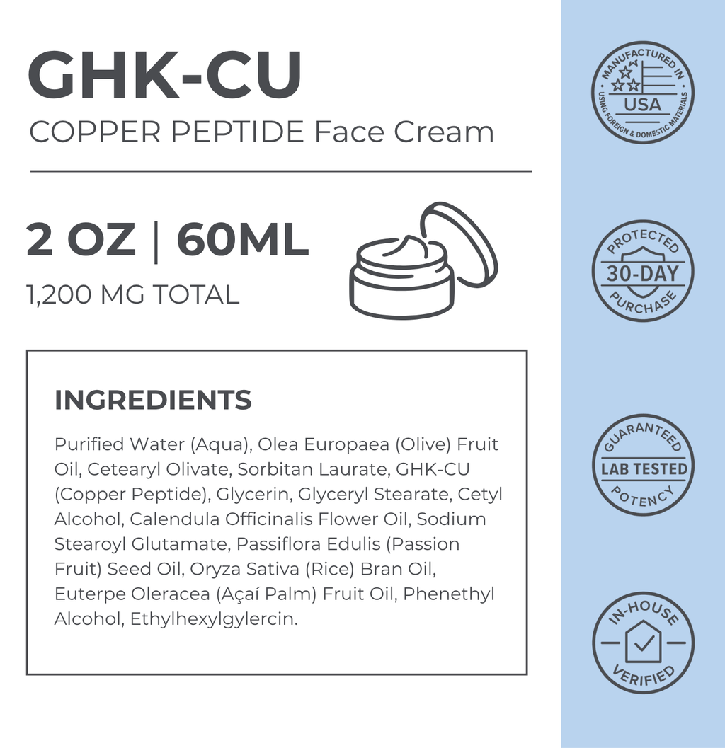 GHK-Cu Copper Peptide Face Cream