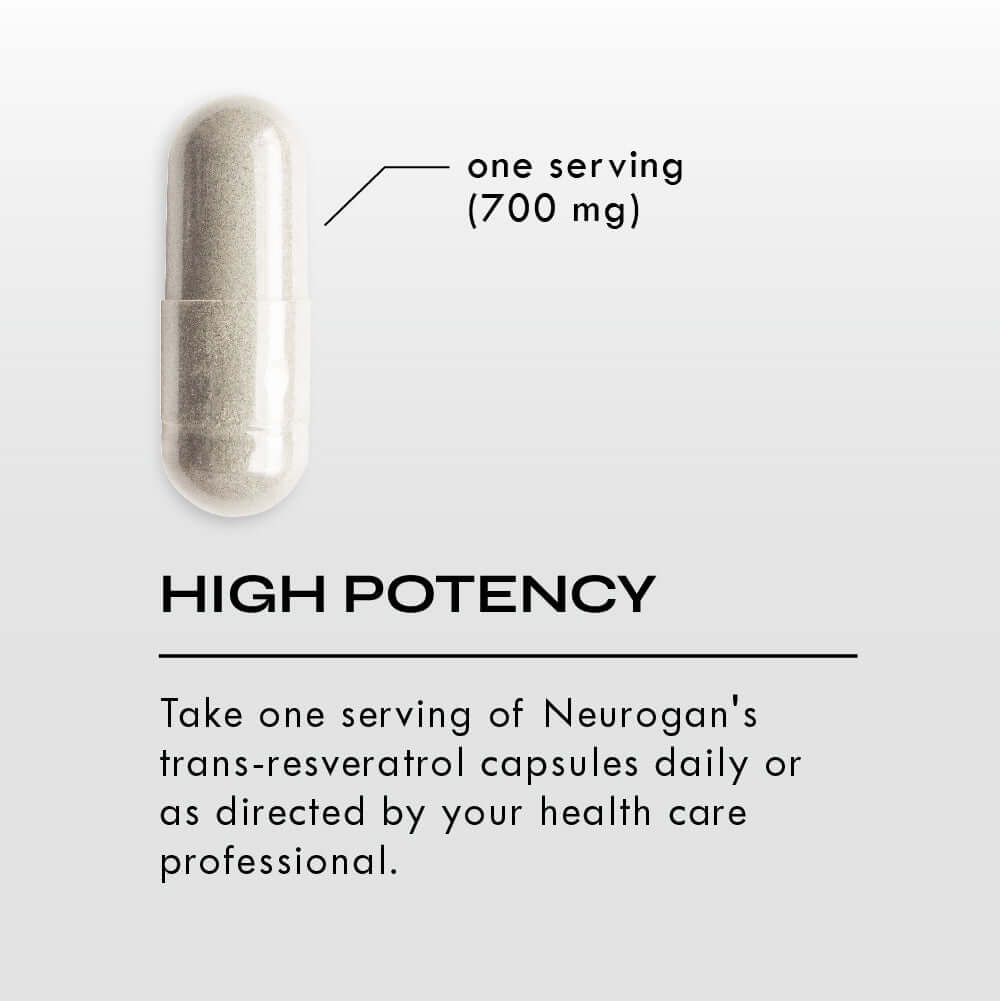 Resveratrol Capsules