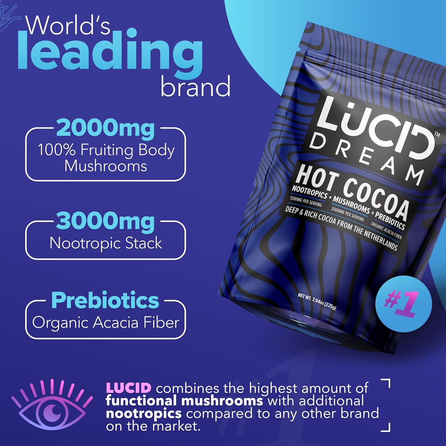 Dream Nootropic+Mushroom Cocoa