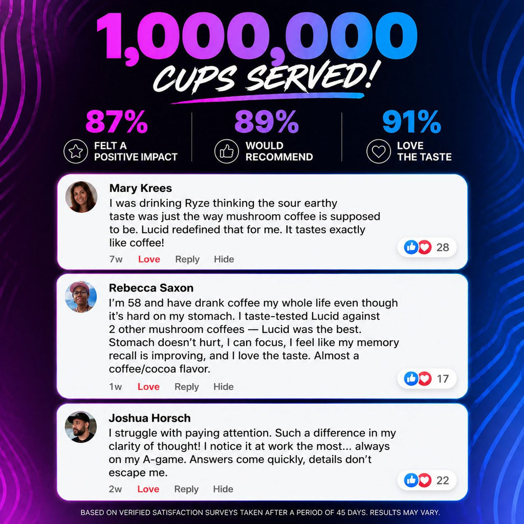 Nootropic+Mushroom Coffee