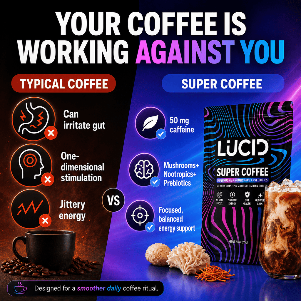 Nootropic+Mushroom Coffee