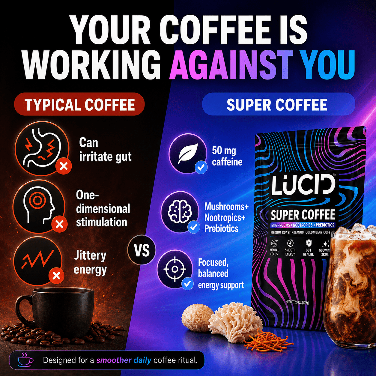 Nootropic+Mushroom Coffee